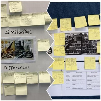 Over the past half term, we have been using our disciplinary knowledge to analyse, compare and explain the similarities and differences between the ancient Egyptians and the Romans!