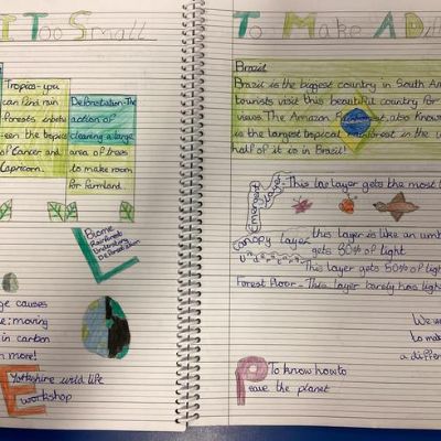 Our fantastic double page spreads capturing all of our enquiry learning in the autumn term.