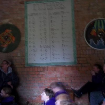 As part of our enquiry 'Do invasions always result in change?'