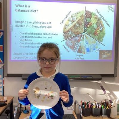 In science this term, we have been learning about how our bodies need the right balance of nutrition; the importance of our skeletons; and how our muscles work to keep us moving!